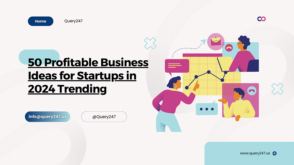 Profitable Business Ideas for Startups